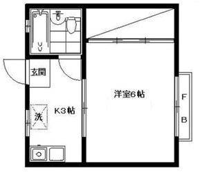 ドエルパークサイドⅡの物件間取画像